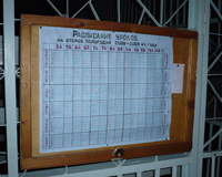 Расписание уроков