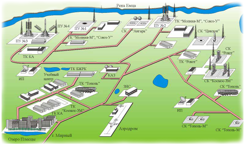 ����� ������������ �������� ���������� 