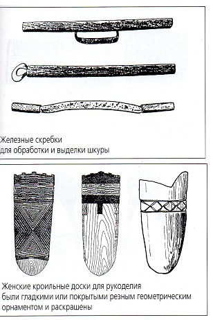 Инструменты юкагиров